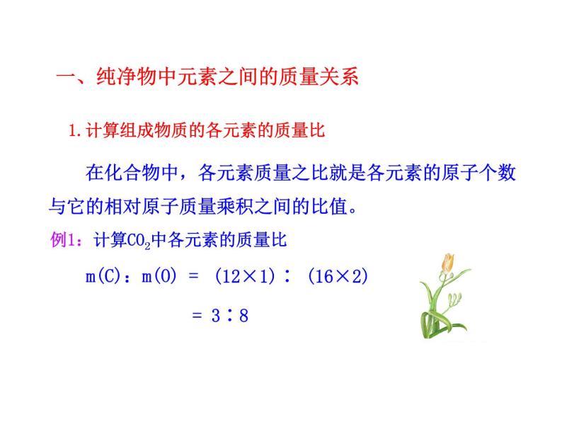 3.3.2  物质组成的定量表示 课件 鲁教版 五四学制 八年级全05