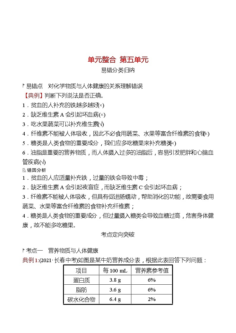第五单元 化学与健康 整合 同步练习2021-2022 鲁教版 化学九年级 全一册01