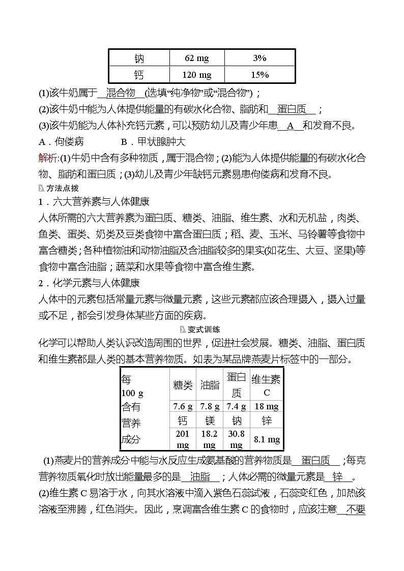 第五单元 化学与健康 整合 同步练习2021-2022 鲁教版 化学九年级 全一册02