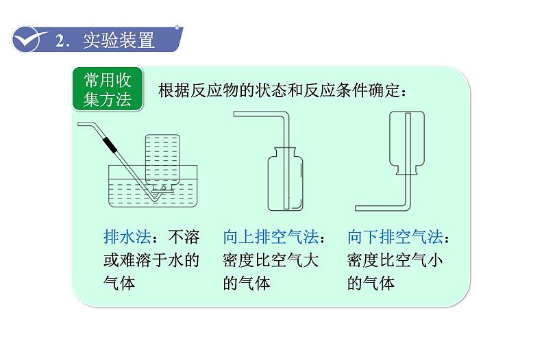 人教版九年级化学上册课件 实验活动1 氧气的实验室制取与性质06
