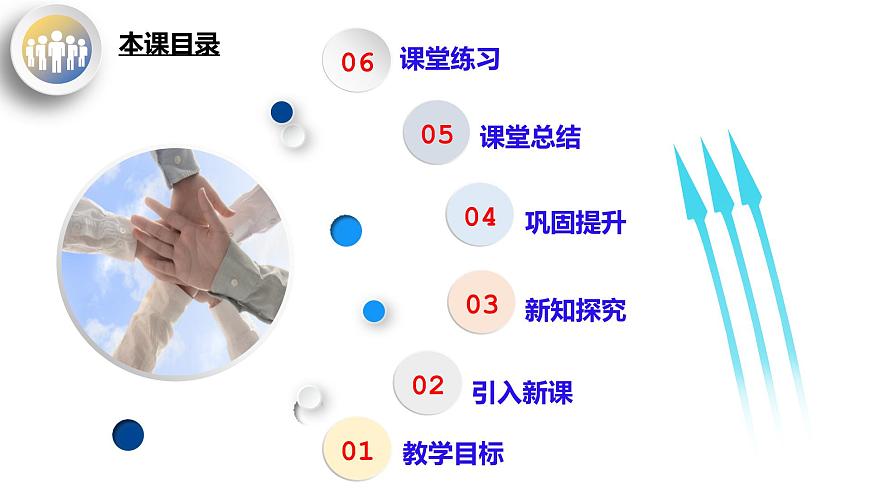課題2《溶解度第1課時》課件PPT第2頁