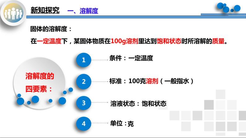 课题2《溶解度第2课时》课件PPT+教学设计+同步练习05