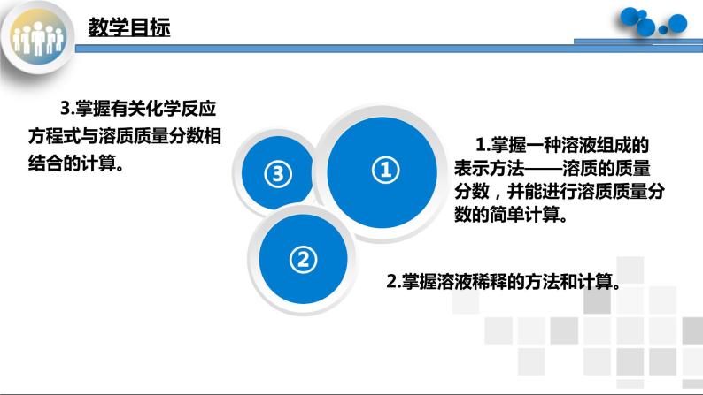 课题3《溶液的浓度》课件PPT+教学设计+同步练习03