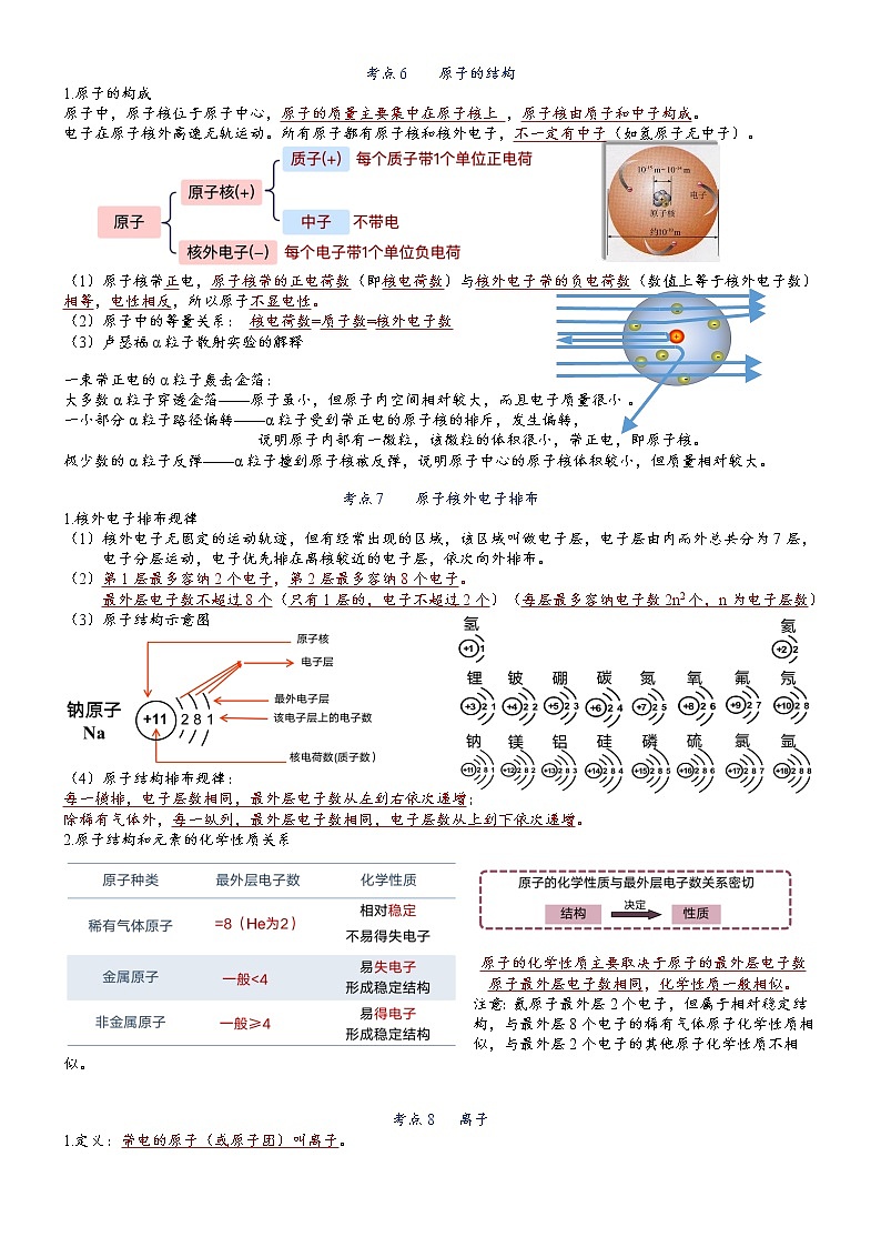 第3单元 物质构成的奥秘-【知识清单】2022-2023学年九年级化学同步必备单元知识清单(人教版)第3页