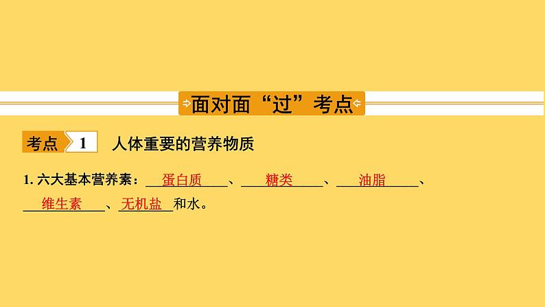 2023年中考化学复习课件-- 第十二单元 化学与生活第2页