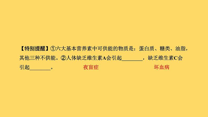 2023年中考化学复习课件-- 第十二单元 化学与生活第4页