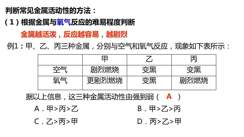 人教版初中化学九年级下册第八单元 课题2 金属的化学性质 课件05