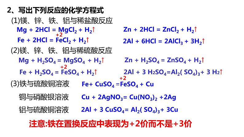 人教版初中化学九年级下册第八单元 课题2 金属的化学性质 课件06