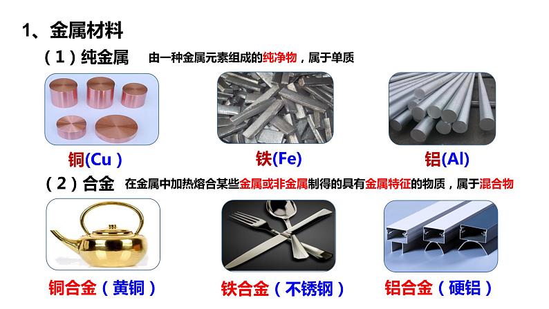 人教版初中化学九年级下册第八单元课题1 金属材料 课件03
