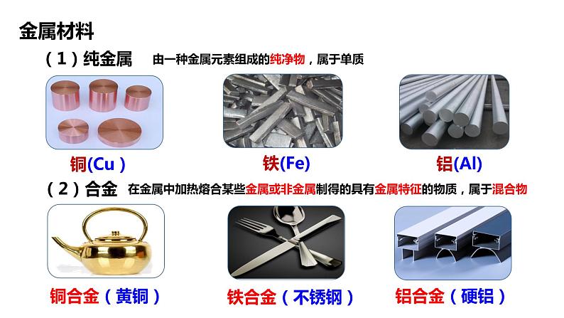 人教版初中化学九年级下册第八单元课题1 金属材料 课件08