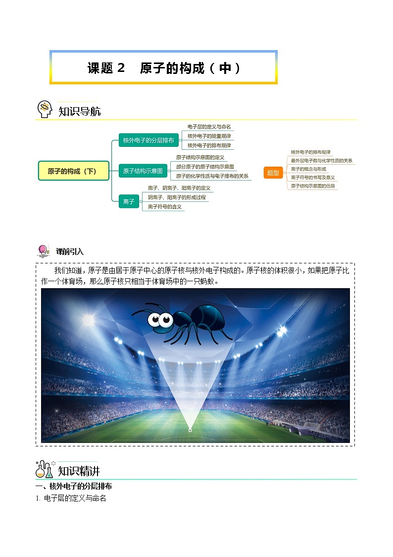 九年级上册化学同步精品讲义(人教版)3-02 原子的结构(中)(无答案)01