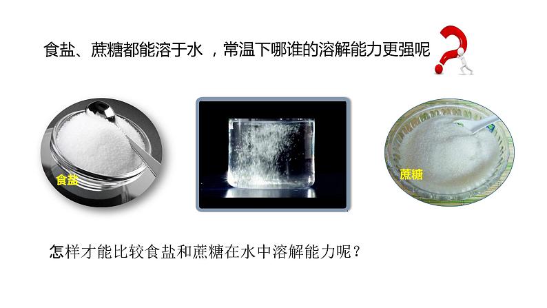人教版初中化学九年级下册第九单元 课题2 溶解度 课件03
