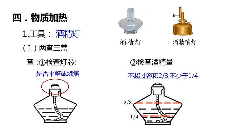 人教版初中化学九年级上册第一单元 课题3 走进化学实验室课件02