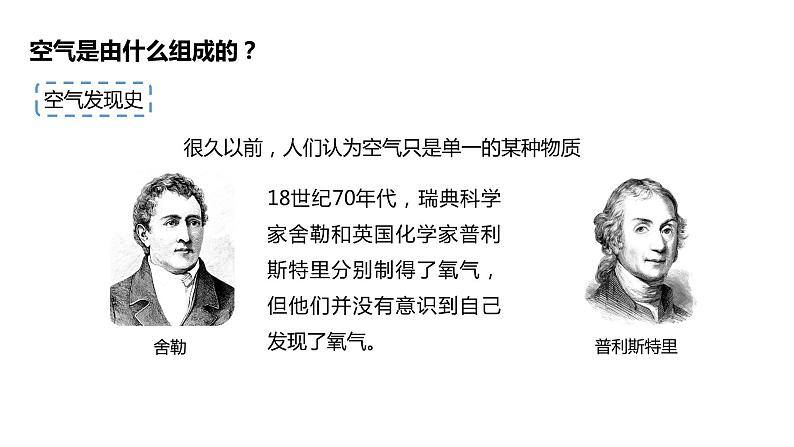 人教版初中化学九年级上册第二单元 课题1 空气 课件04