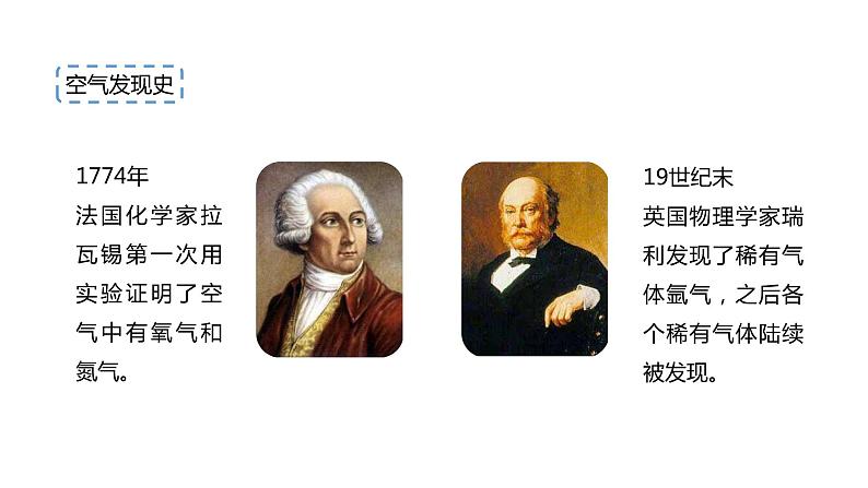 人教版初中化学九年级上册第二单元 课题1 空气 课件05