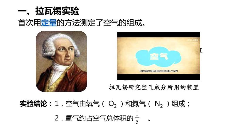 人教版初中化学九年级上册第二单元 课题1 空气 课件06
