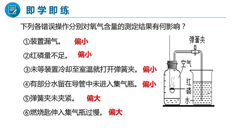 人教版初中化学九年级上册第二单元 课题1 空气 课件04