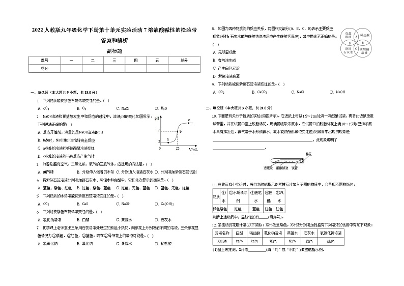 2022人教版九年级化学下册第十单元实验活动7溶液酸碱性的检验带答案和解析01