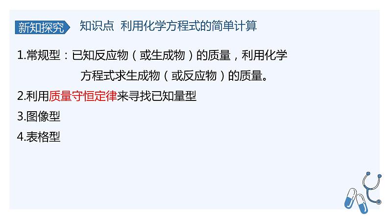 人教版初中化学九年级上册 第五单元 课题3 利用化学方程式的简单计算(第2课时)课件第4页