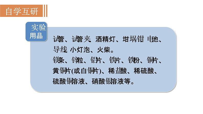 实验活动4 金属的物理性质和某些化学性质第3页