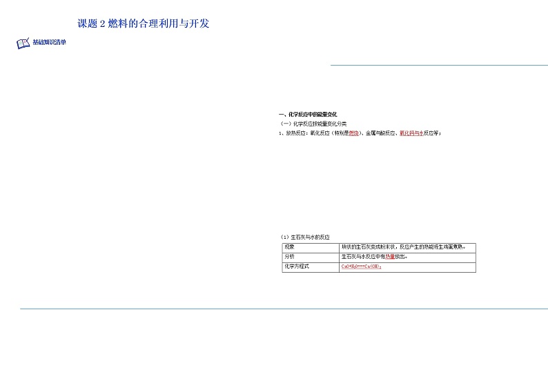 课题2燃料的合理利用与开发-九年级化学上学期课后培优分级练(人教版)(无答案)01