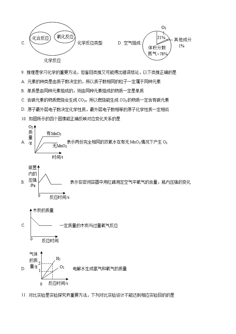 安徽省阜阳市颍州区阜阳实验中学2022-2023学年九年级上学期第一次月考化学试题(含答案)第3页