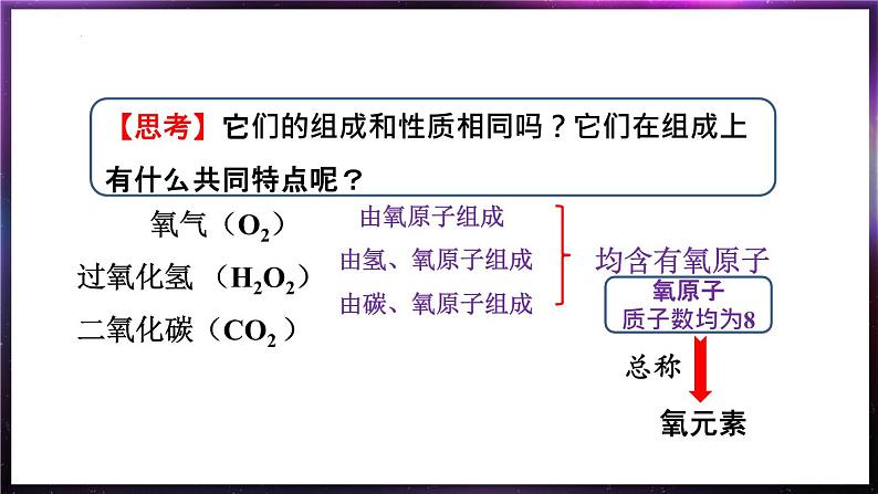 3.3元素课件 九年级化学人教版上册02
