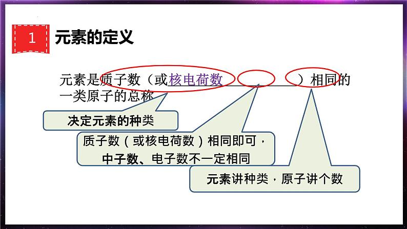 3.3元素课件 九年级化学人教版上册04