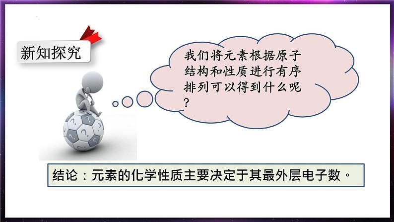 3.3元素课件 九年级化学人教版上册08