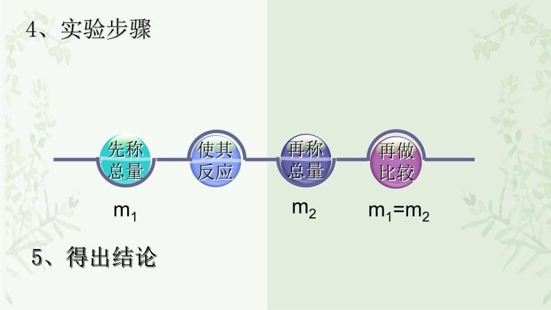 第+五 单元第一课时质量守恒定律  课件   九年级化学人教版上册05