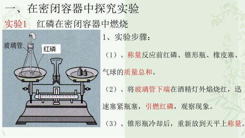 第+五 单元第一课时质量守恒定律  课件   九年级化学人教版上册06