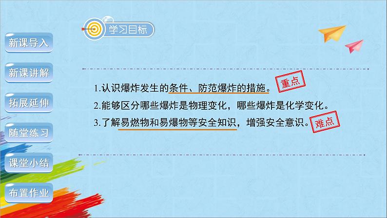 人教版初中化学九年级上册 7.1燃烧和灭火第2课时教学课件第2页