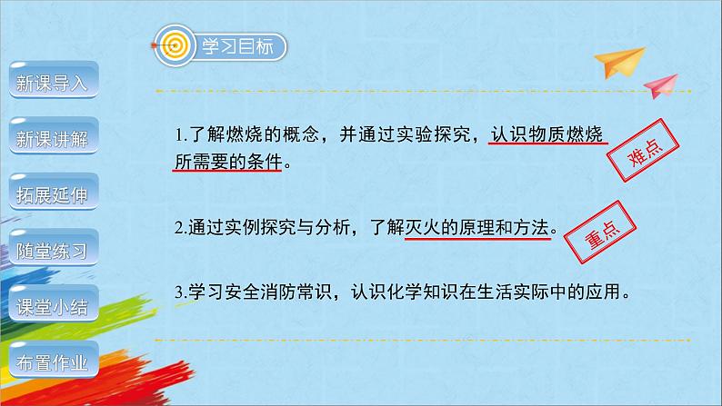 人教版初中化学九年级上册 7.1燃烧和灭火(第1课时)课件-第2页