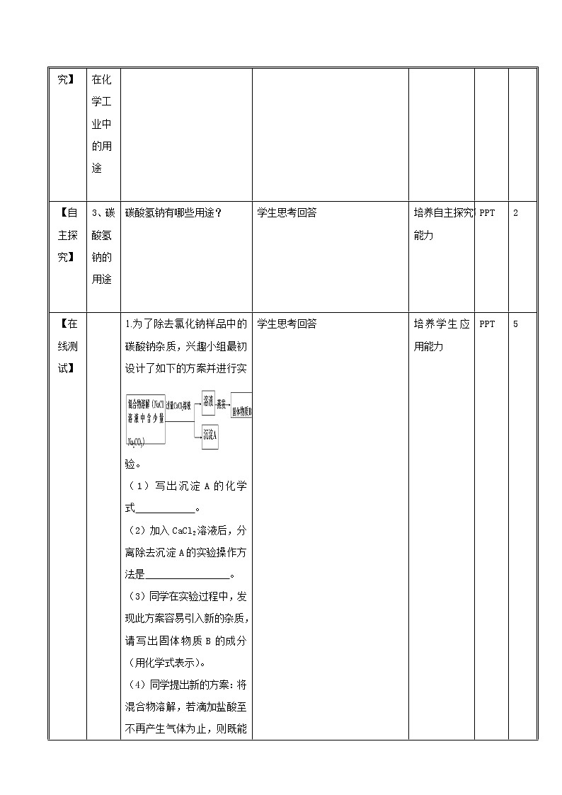 九年级下化学鲁教版 海水“制碱” 教案第2页
