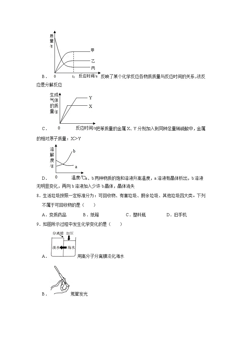 2020-2021学年河北省石家庄四十二中九年级(下)月考化学试卷(6月份)_第3页
