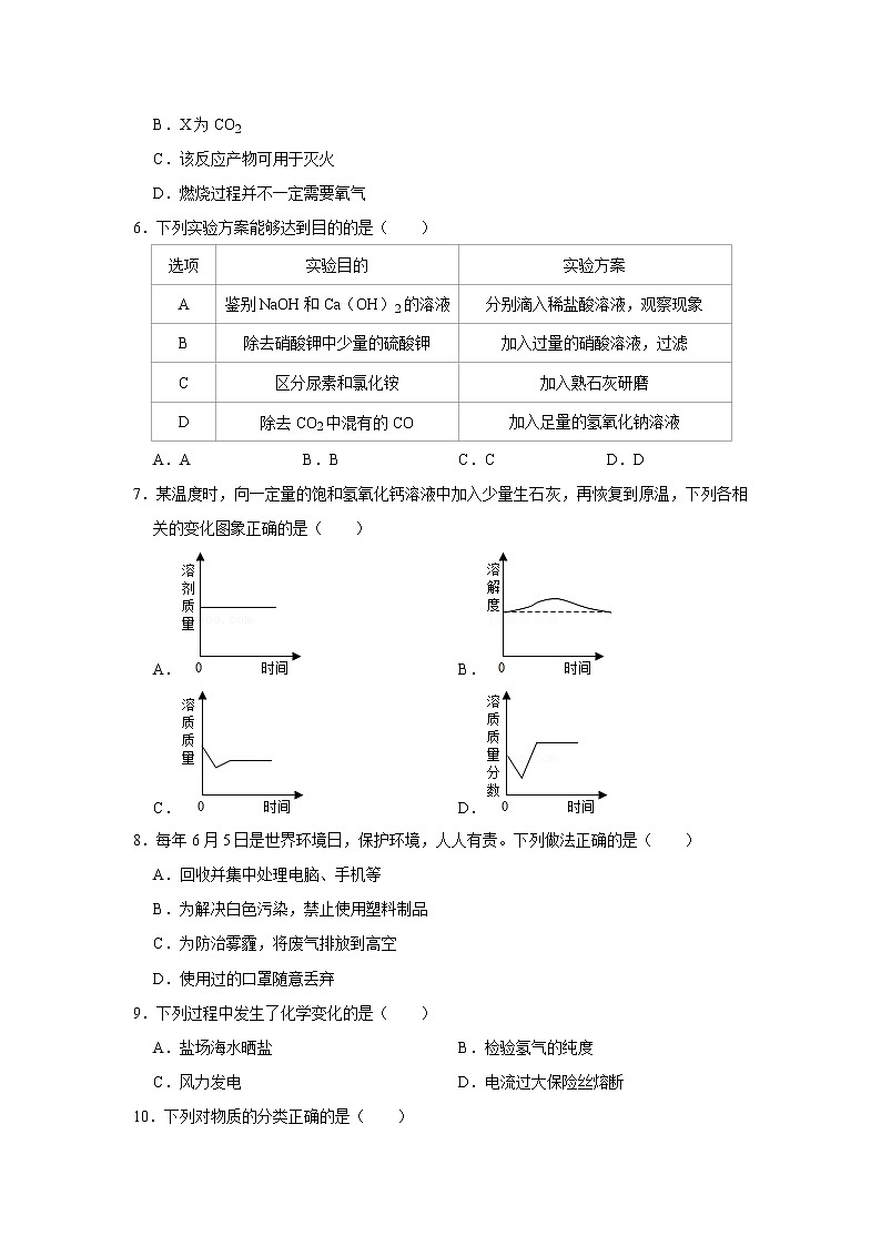 2022年河北省秦皇岛市海港区中考化学模拟试卷_第2页