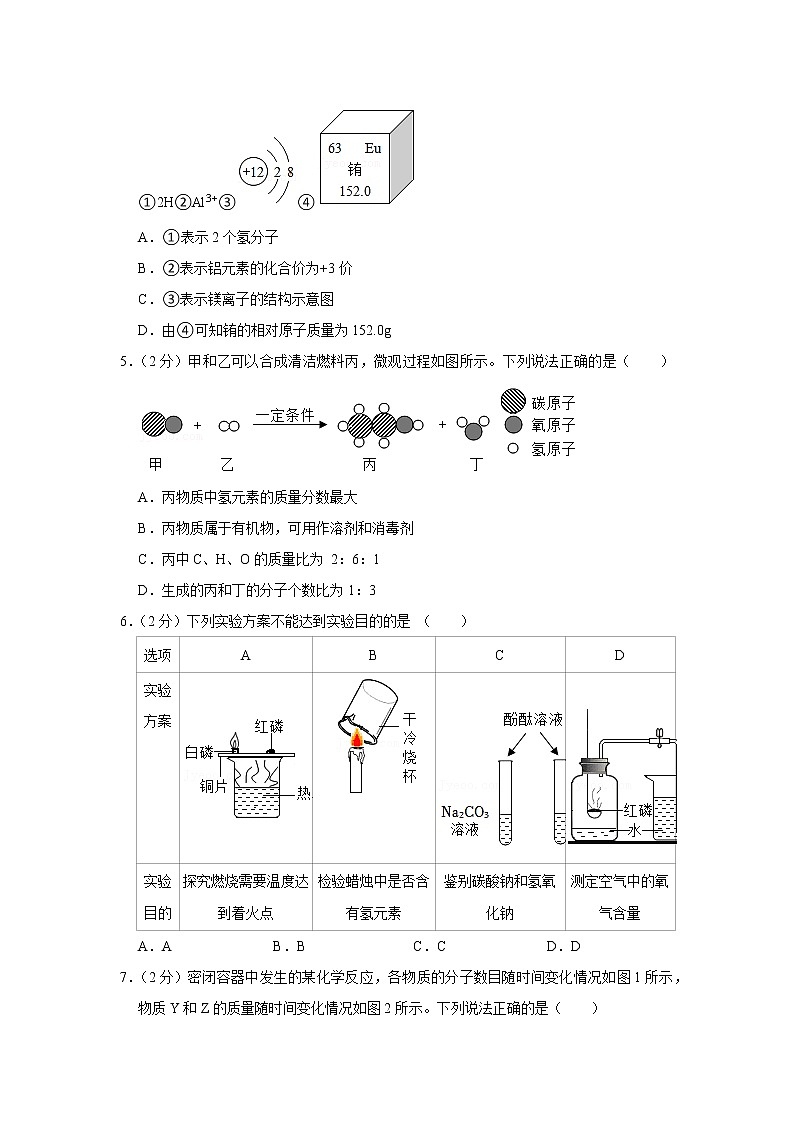 2022年河北省唐山市古冶区中考化学二模试卷_02