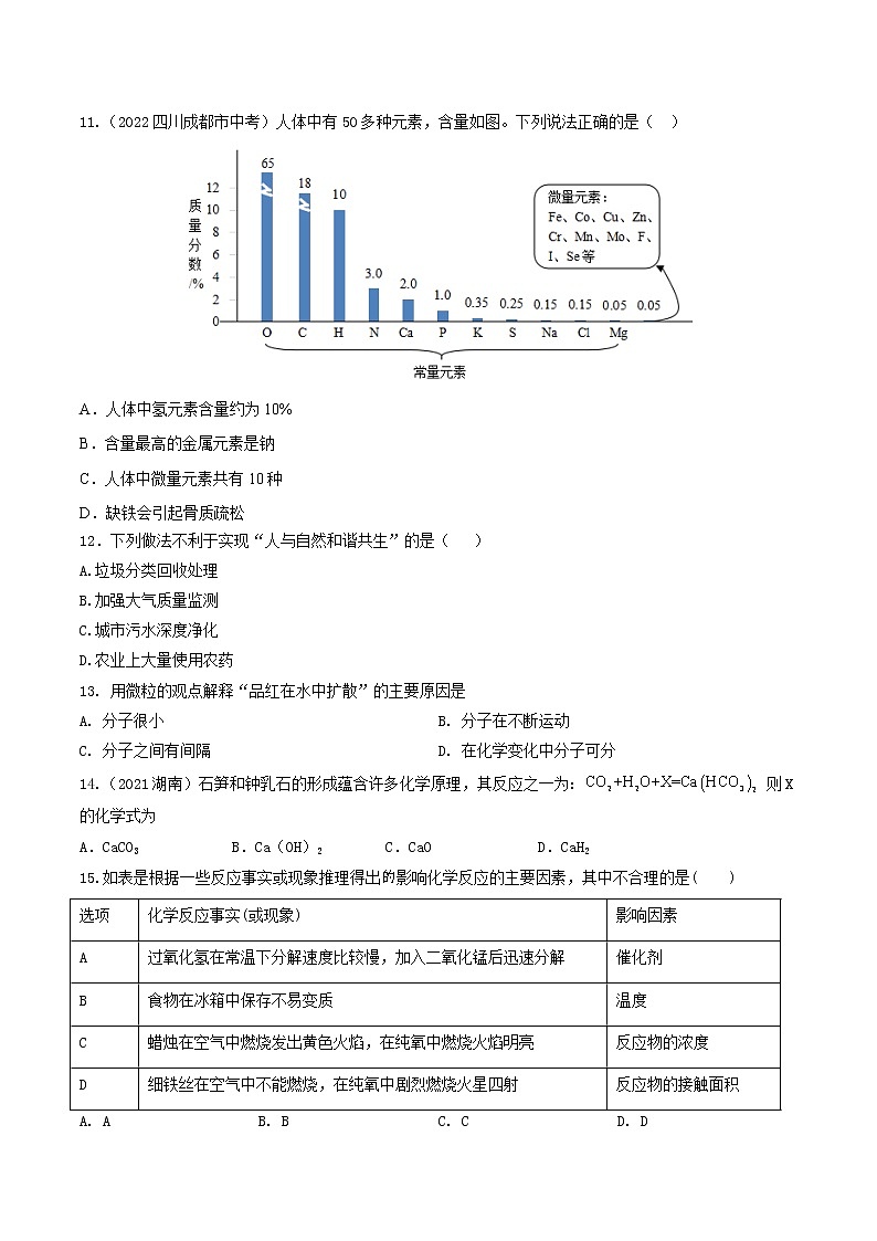 【培优分级练】人教版化学九年级 期中考试测评卷(含解析)-本册综合03