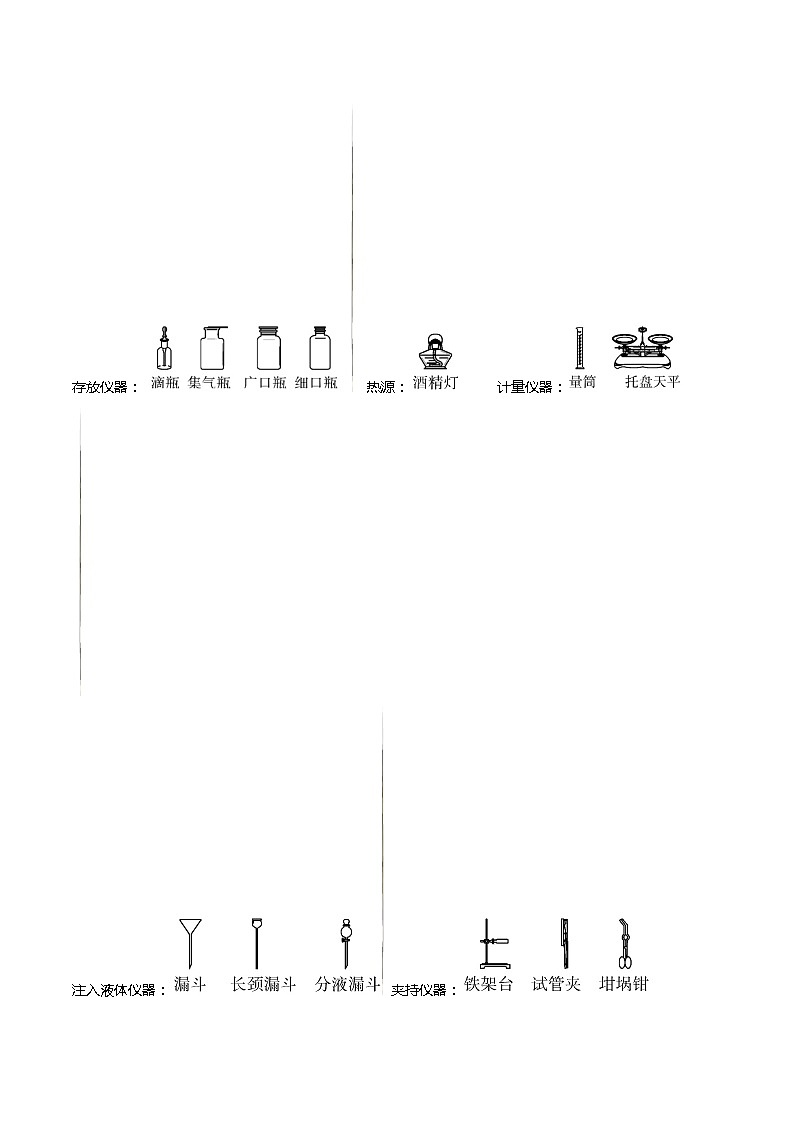 【培优分级练】人教版化学九年级 第4课《课题3 走进化学实验室》同步分级练(含解析)02