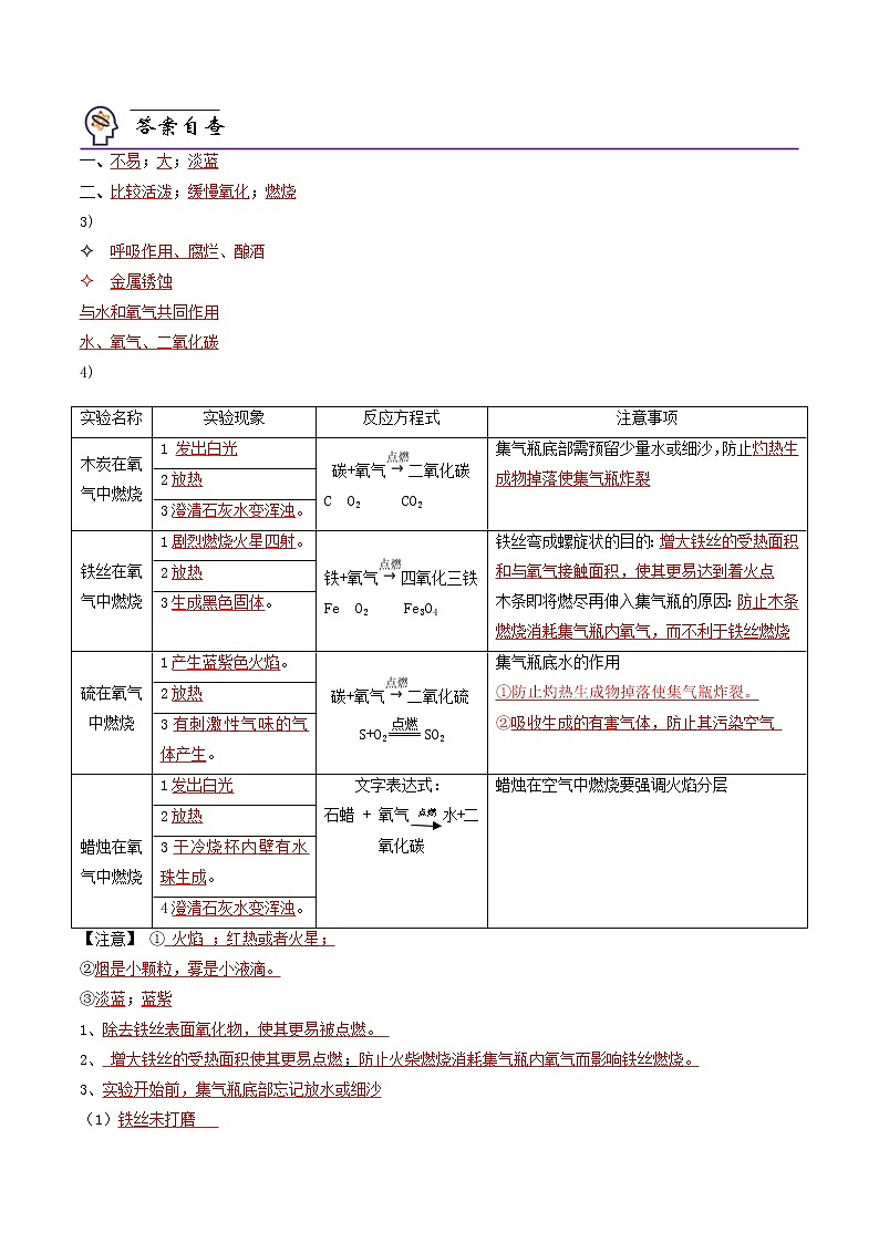 【培優(yōu)分級(jí)練】人教版化學(xué)九年級(jí) 第6課《課題2 氧氣》同步分級(jí)練(解析版)第3頁(yè)