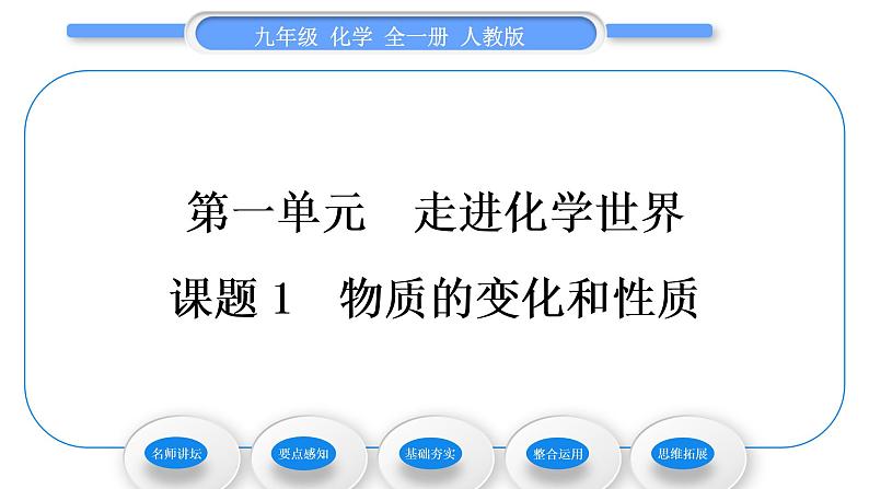 人教版九年级化学第一单元走进化学世界课题1 物质的变化和性质习题课件01