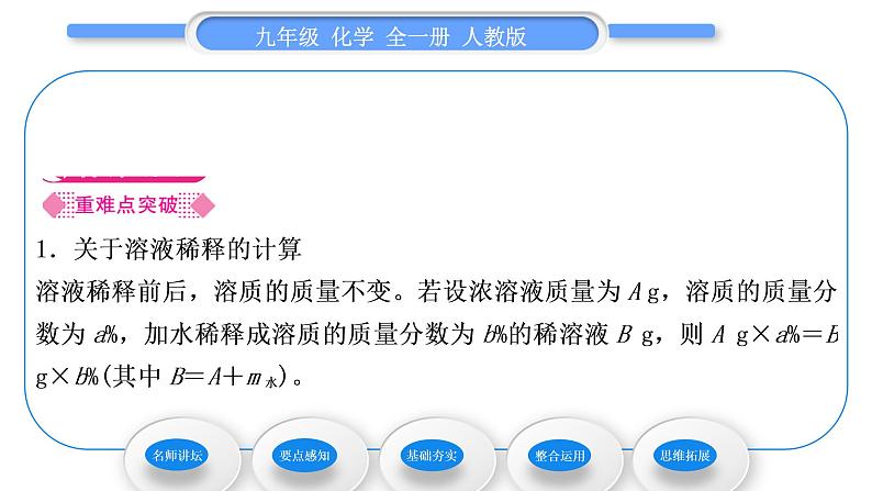 人教版九年级化学第九单元溶液课题3溶液的浓度第1课时溶液的溶质质量分数习题课件第2页