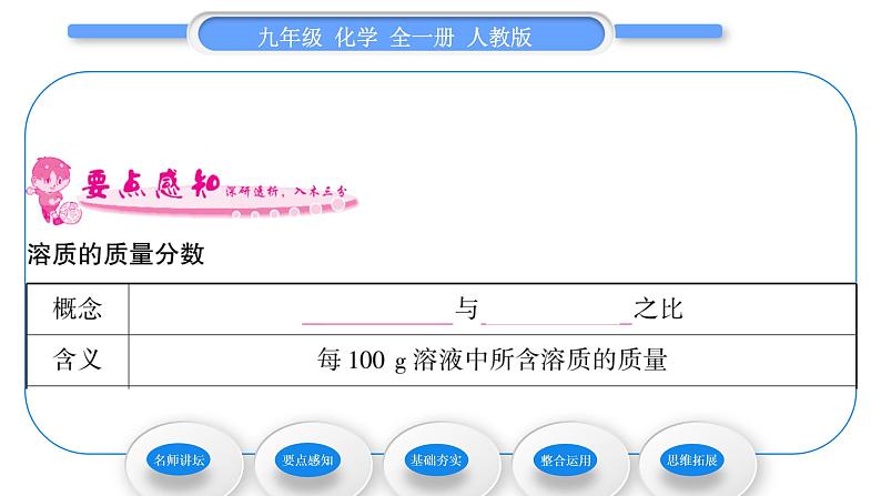 人教版九年级化学第九单元溶液课题3溶液的浓度第1课时溶液的溶质质量分数习题课件第6页