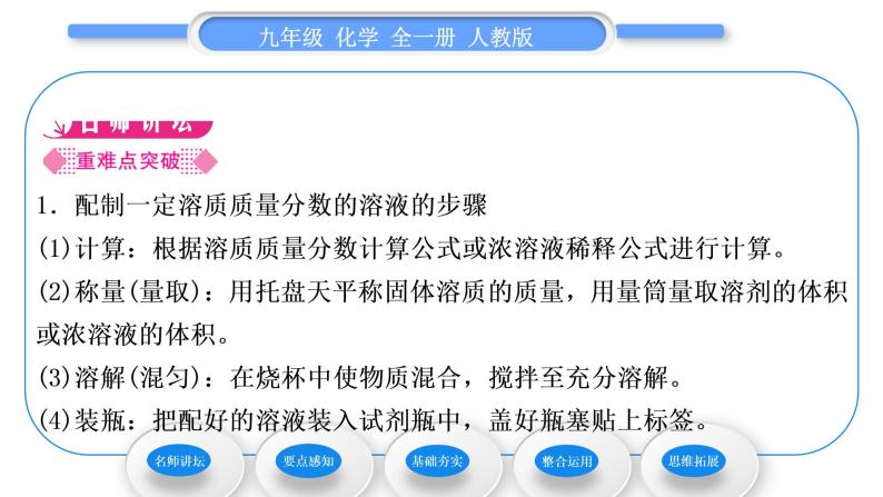 人教版九年级化学第九单元溶液实验活动5一定溶质质量分数的氯化钠溶液的配制习题课件02