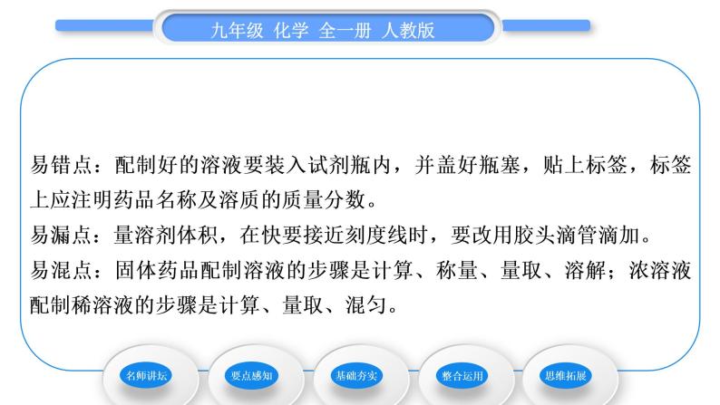 人教版九年级化学第九单元溶液实验活动5一定溶质质量分数的氯化钠溶液的配制习题课件04