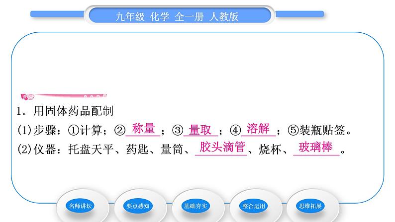 人教版九年级化学第九单元溶液实验活动5一定溶质质量分数的氯化钠溶液的配制习题课件第7页