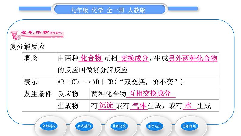 人教版九年级化学第十一单元盐 化肥课题1生活中常见的盐第3课时复分解反应及其发生的条件习题课件07