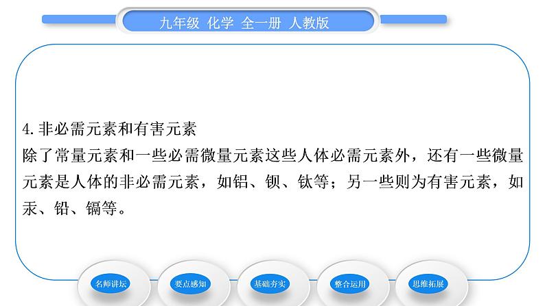 人教版九年级化学第十二单元化学与生活课题2化学元素与人体健康习题课件06