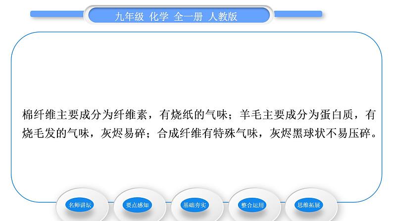 人教版九年级化学第十二单元化学与生活课题3有机合成材料习题课件05