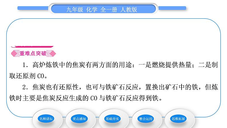 人教版九年级化学第八单元金属和金属材料课题3金属资源的利用和保护第1课时铁的冶炼习题课件第2页